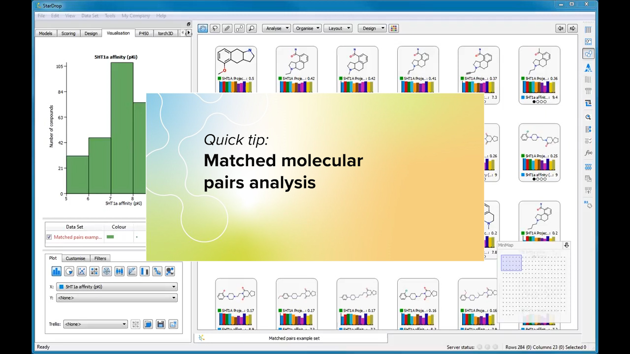 Matched molecular pair analysis - Optibrium