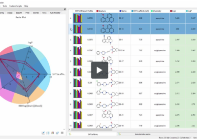 Customising your Chart In StarDrop