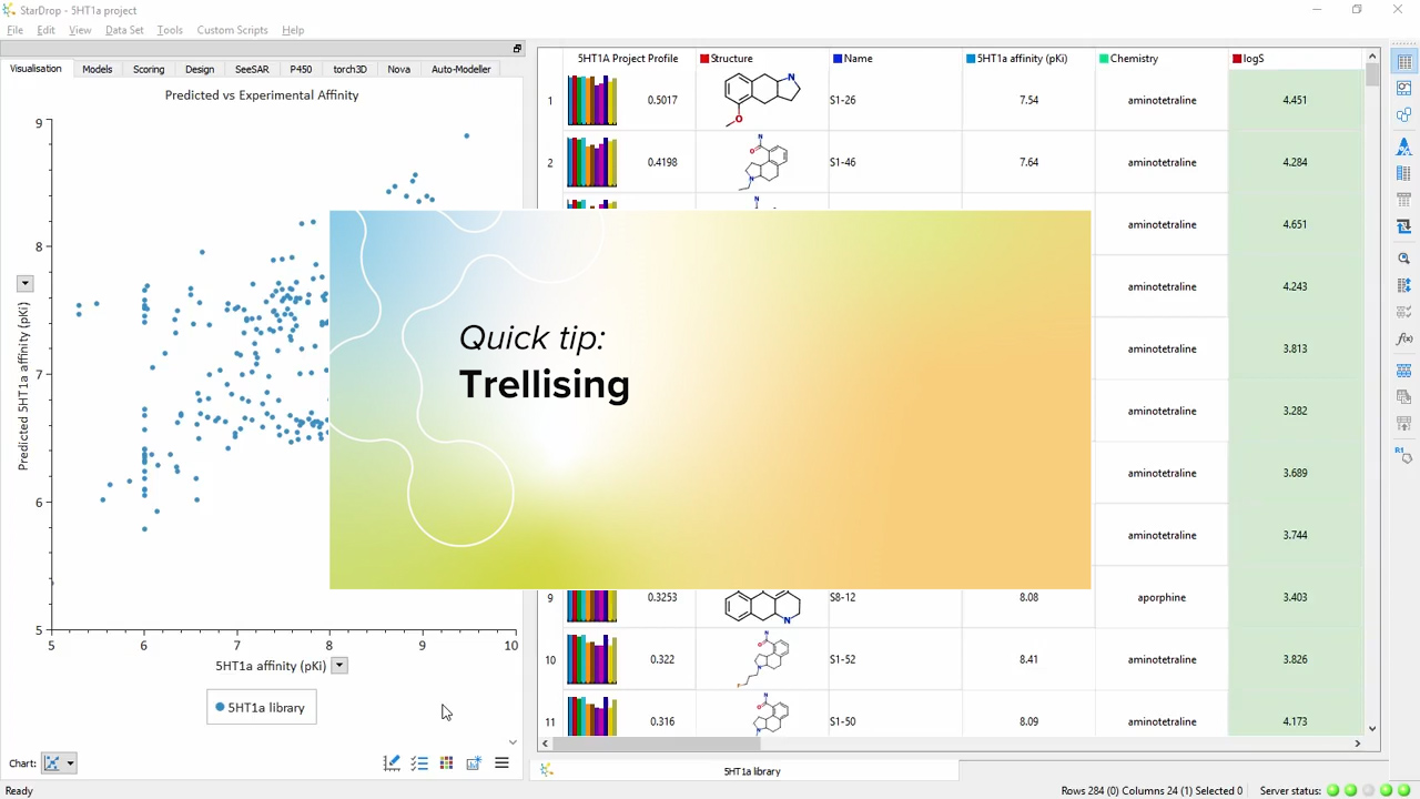 Trellising in StarDrop - Optibrium