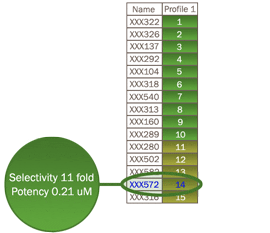 case-balancing1