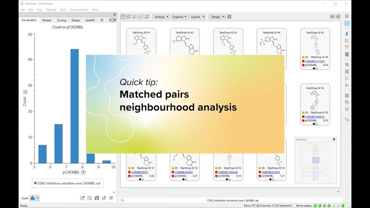 Matched pairs neighbourhood analysis - Optibrium
