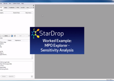 MPO Explorer: Sensitivity Analysis