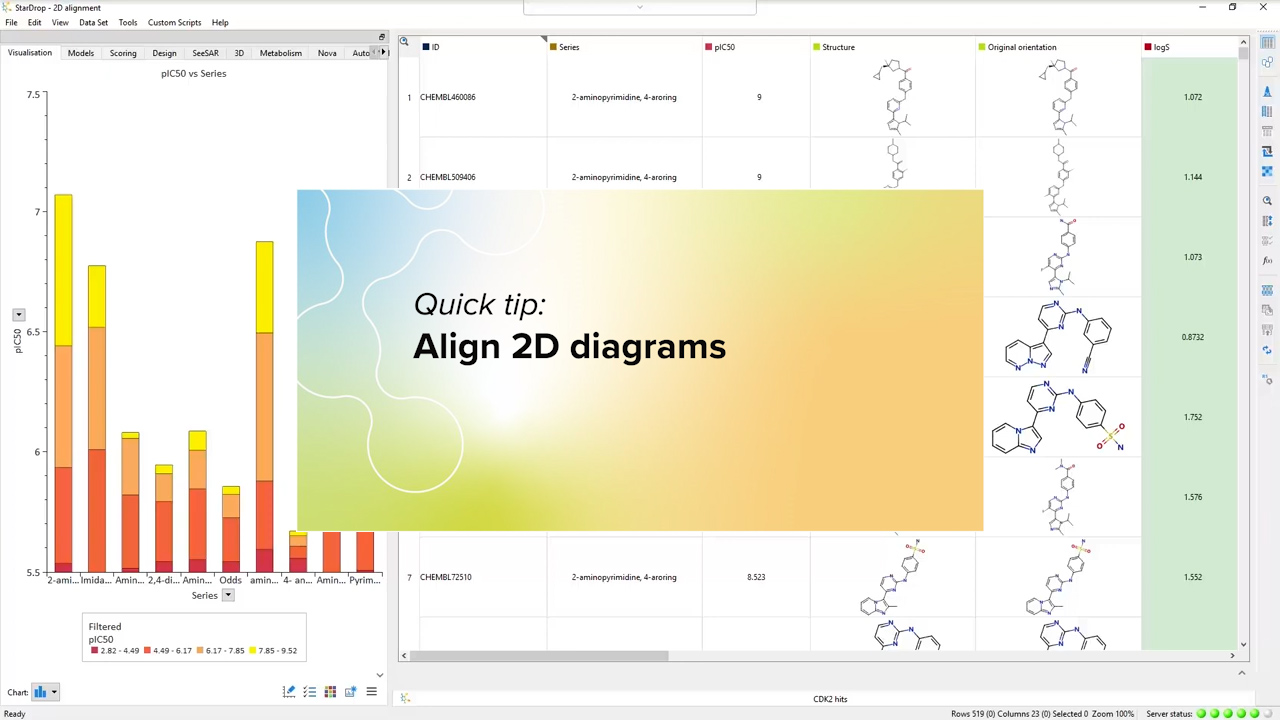 2D structure alignment - Optibrium