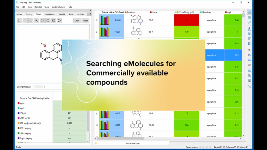 Searching eMolecules for commercially available compounds