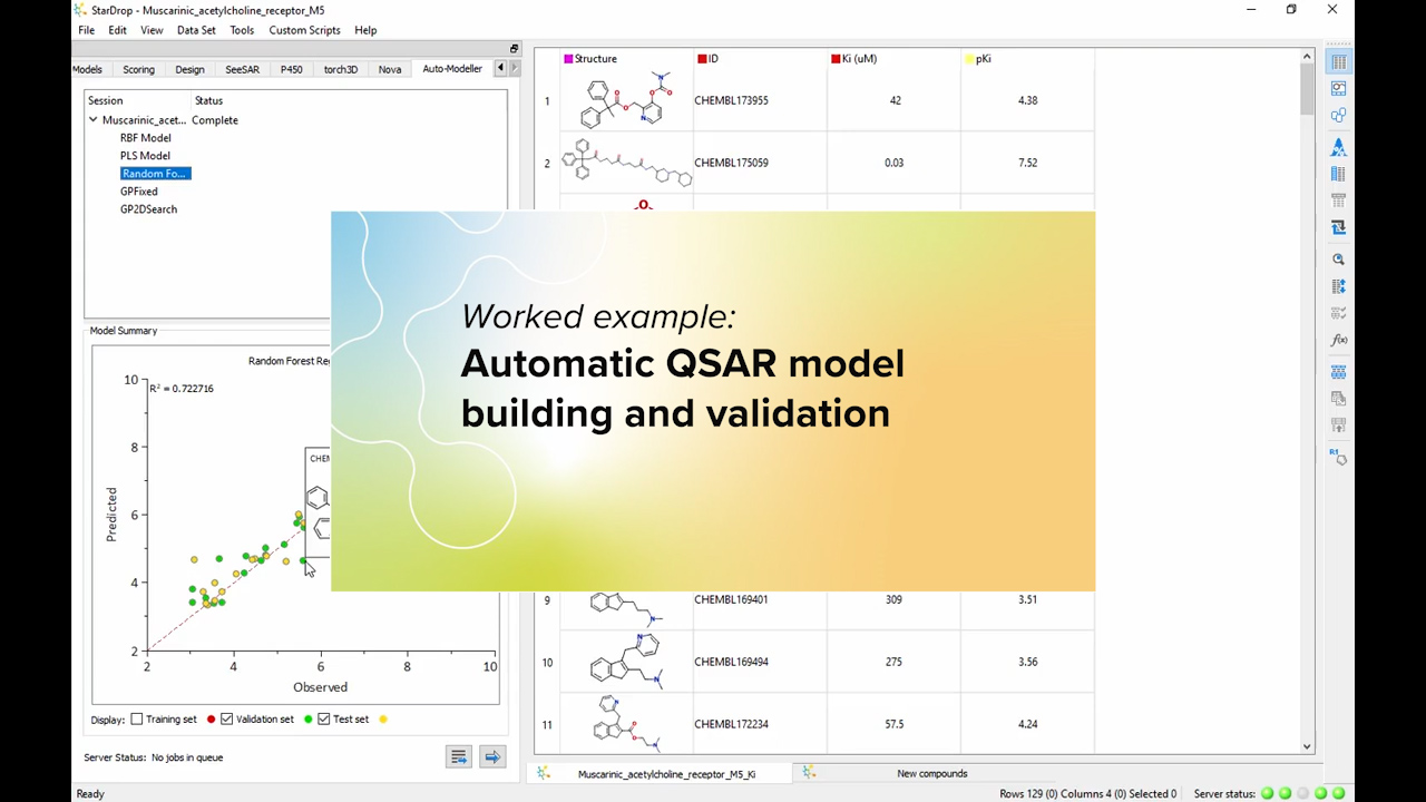 Automatic QSAR model building and validation - Optibrium