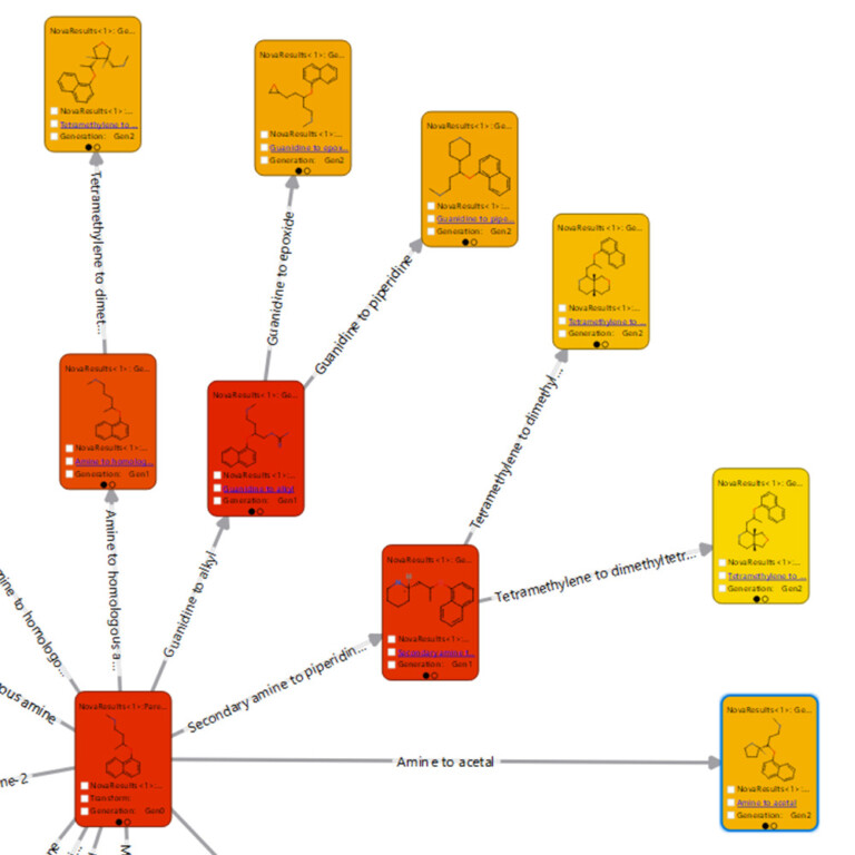 BIOSTER contains multitudes of chemical transformations for more compound generation ideas