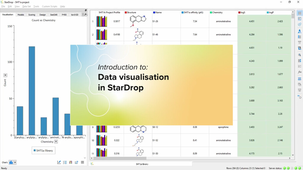 Introduction to data visualisation in StarDrop