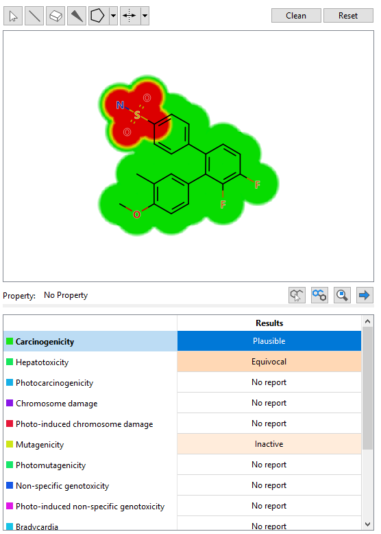 Toxicity predictions in the Derek Nexus module. Areas that may present issues due to toxicity are highlighted in red.