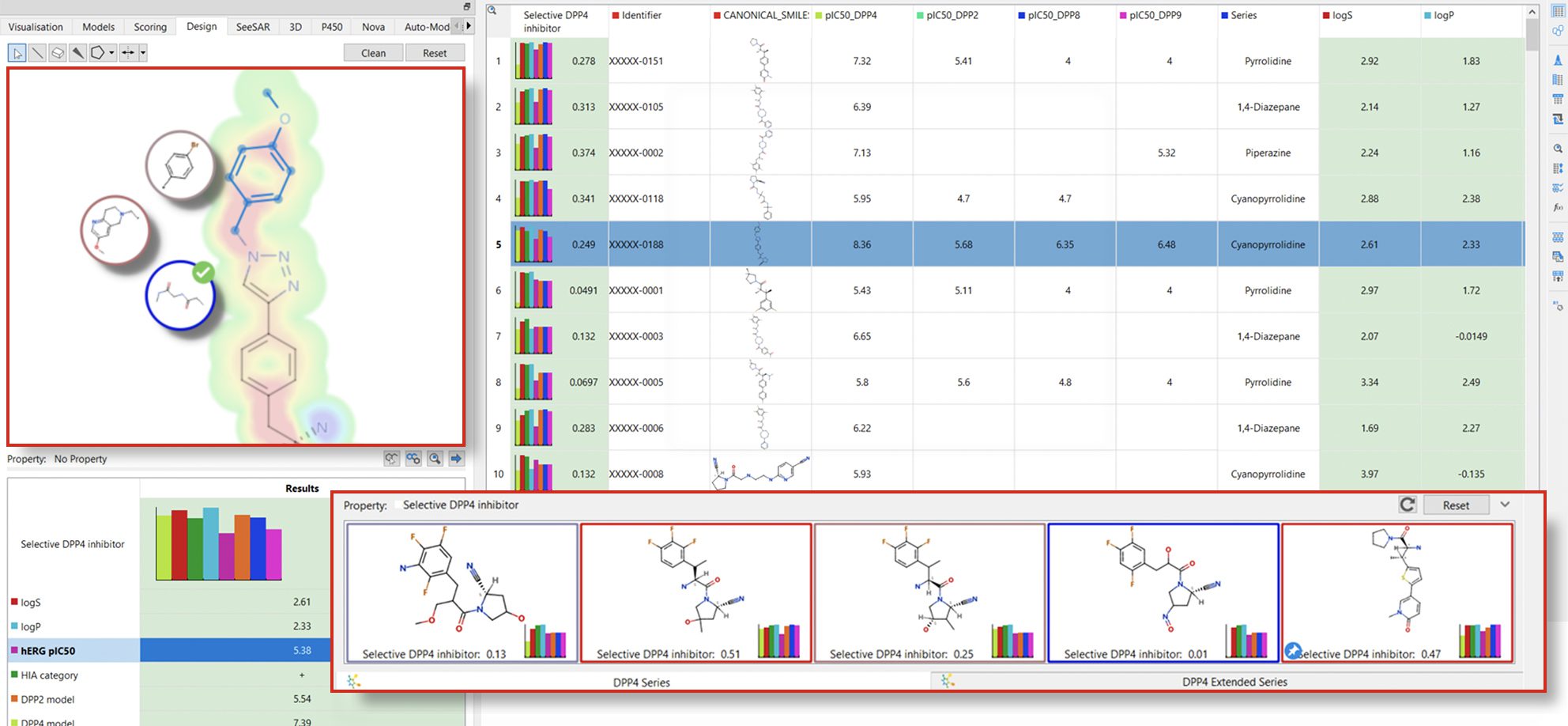Inspyra: generative chemistry
