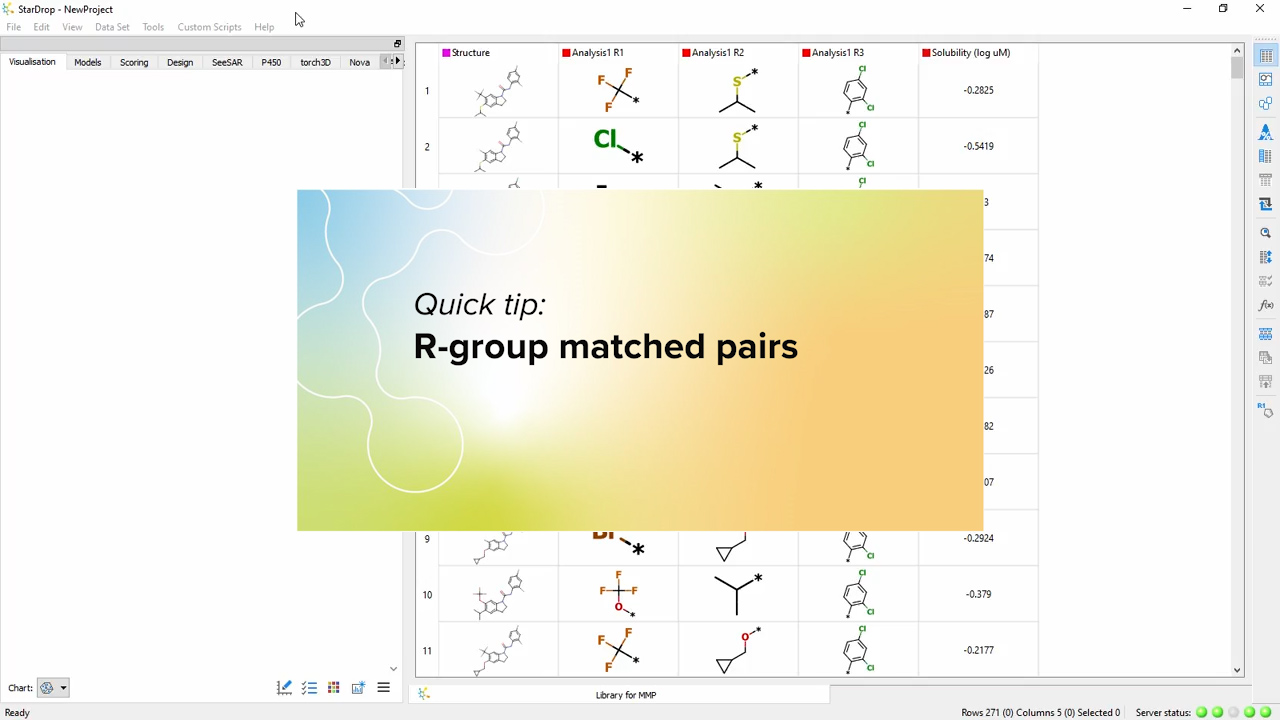 R-group matched pairs - Optibrium