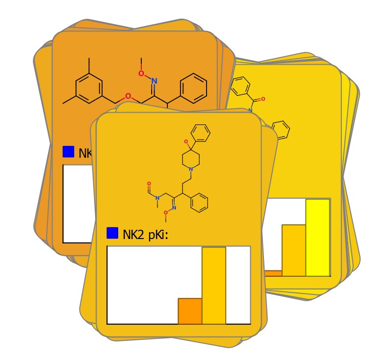 Compounds can be grouped by cheical similarity as shown on these Card View stacks, so that property trends and patterns in chemical series can be identified