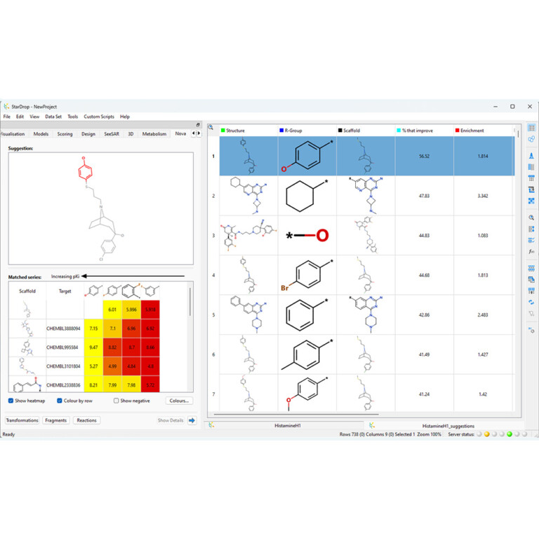 Matched Series Analysis for compound generation within the Nova module