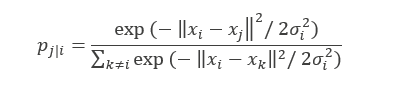 Gaussians centred at each high-dimensional point x_i formula