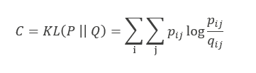 The Kullback-Leibler divergence between these high- and low-dimensional joint probability distributions P and Q is given formula