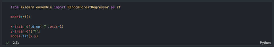 A snippet of code required to train a random forest model with scikit-learn.