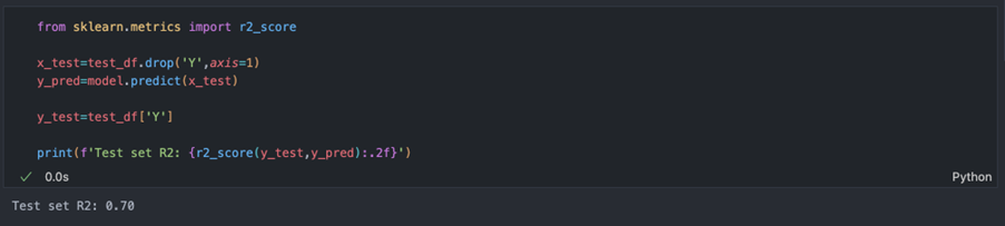 The code required to evaluate model performance using scikit-learn.