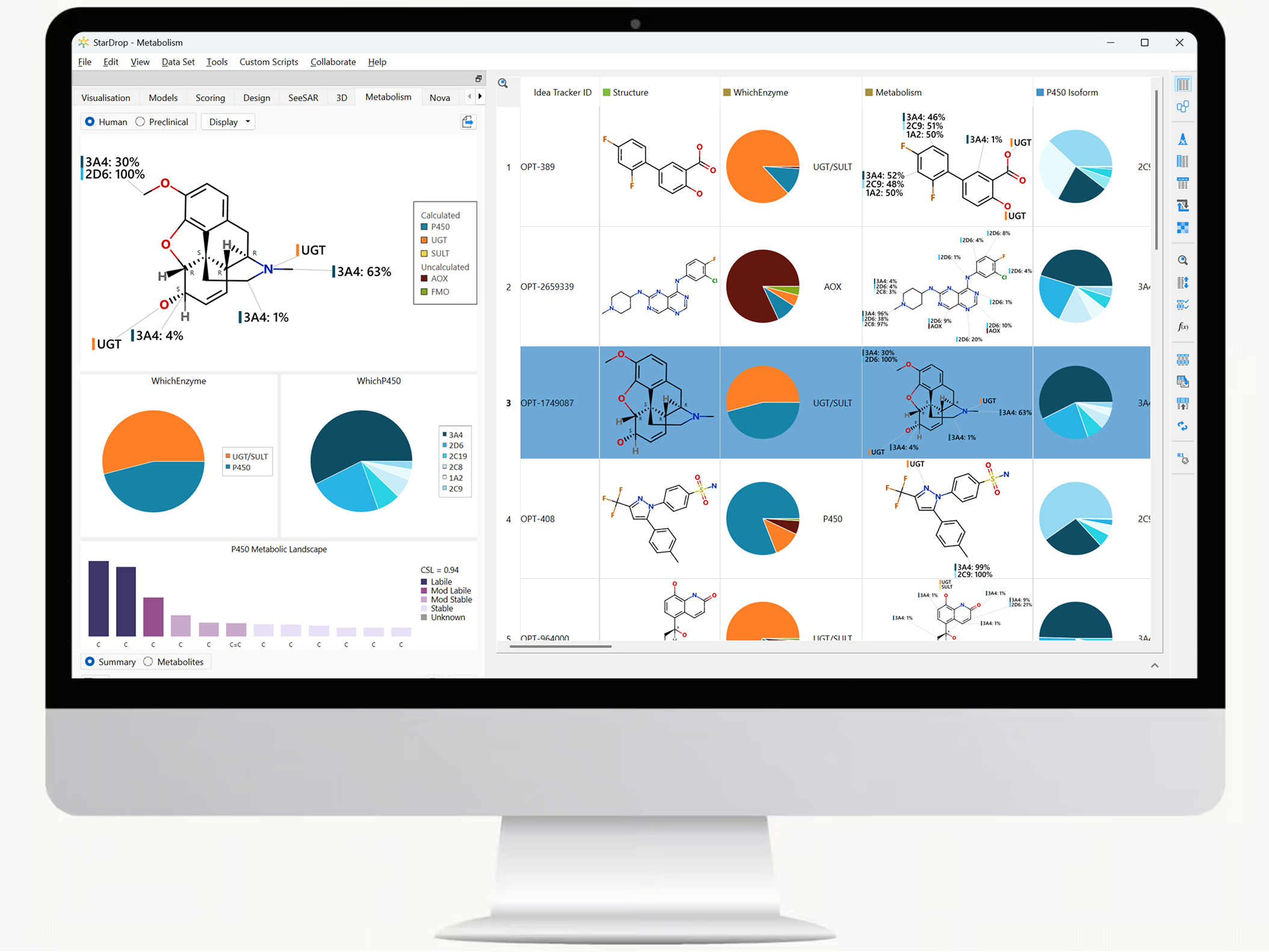 StarDrop metabolism mockup