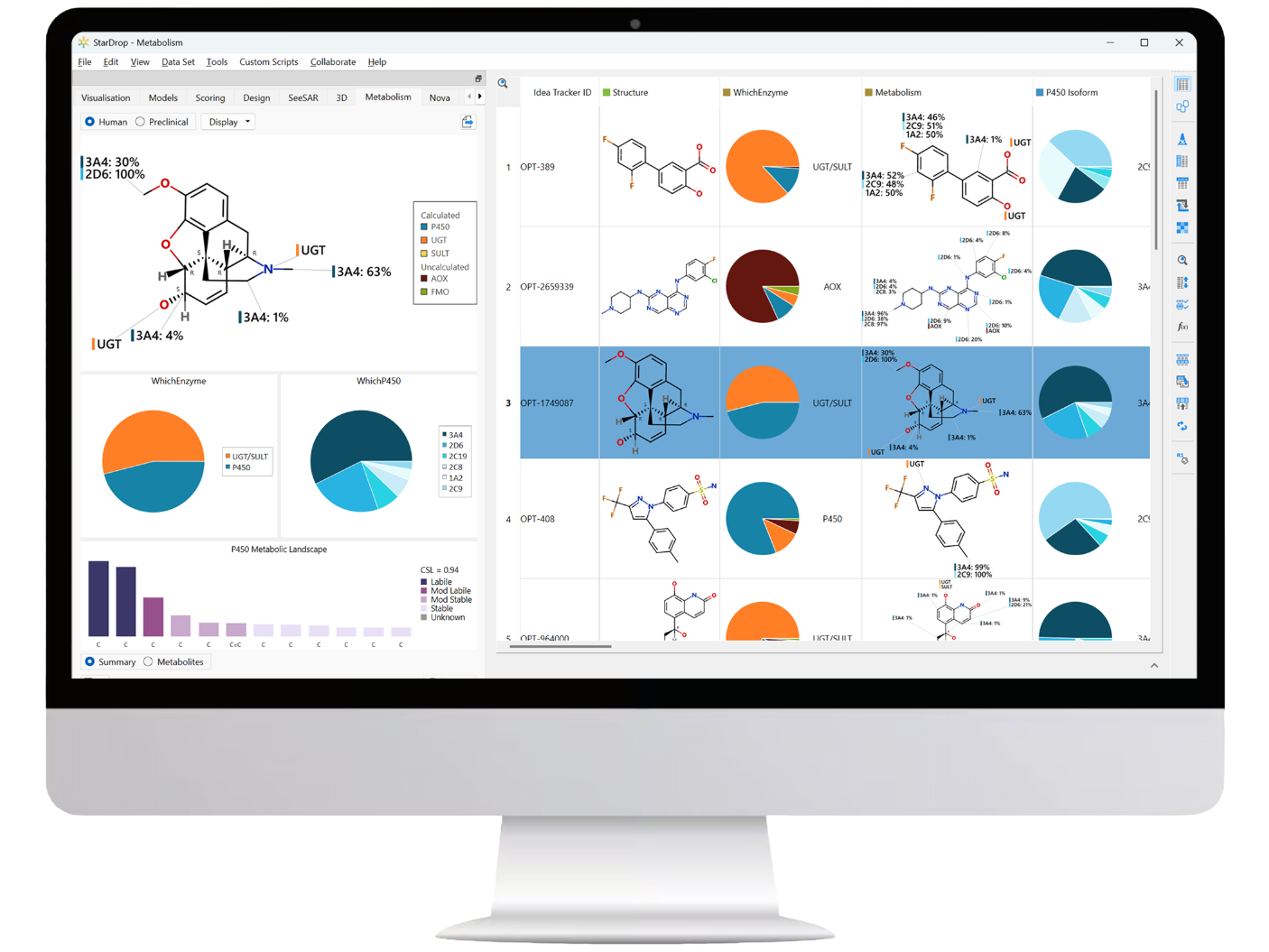 StarDrop metabolism mockup